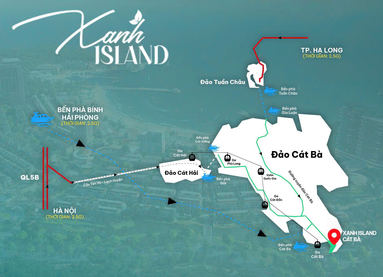 Vị trí đảo Cát Bà